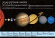 proceedx　学習ポスター0290太陽系宇宙　A2サイズ版送料無料　勉強部屋　教室　壁掛け　学生　一般