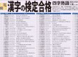画像2: PROCEEDX漢字の検定合格２級対策 四字熟語　A2サイズ　学習ポスター日本製1201 (2)