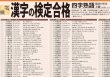 画像2: PROCEEDX漢字の検定合格３級対策 四字熟語　A2サイズ　学習ポスター日本製1203 (2)