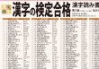 画像2: PROCEEDX漢字の検定合格 準２級対策 漢字読み書き　A2サイズ　学習ポスター日本製1205 (2)