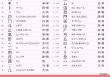 画像3: PROCEEDX漢字の検定　部首一覧表　A2サイズ　学習ポスター日本製1210 (3)