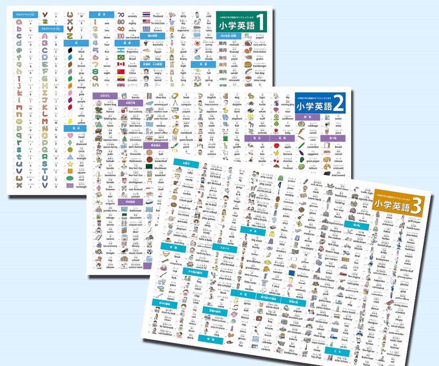 学習ポスター送料無料セットe 小学英語1 2 3