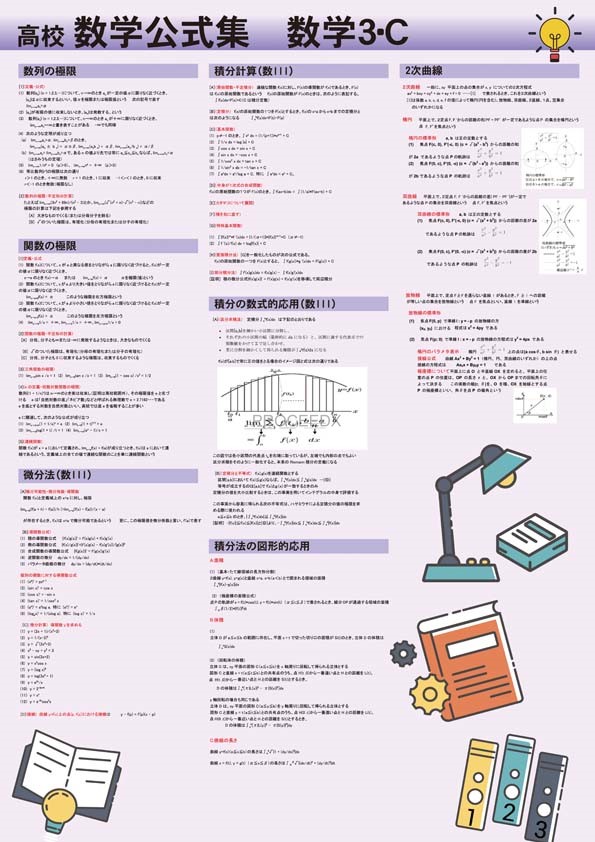 Proceedx 学習ポスター02高校数学公式集 数学3 C送料無料 勉強部屋 教室 壁掛け 高1 高２ 高３