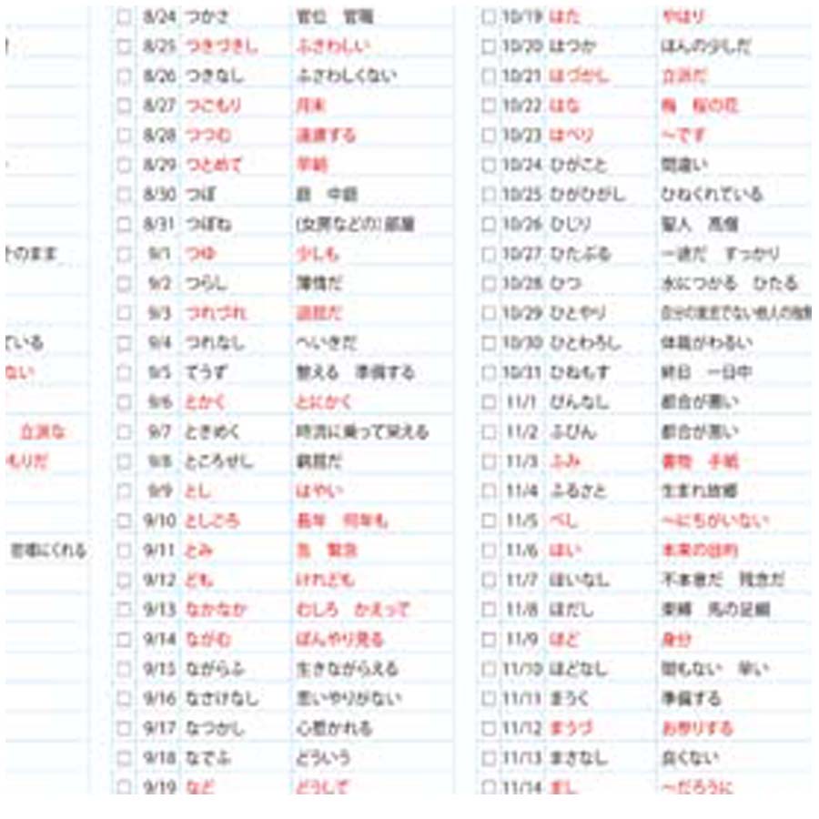 proceedx 学習ポスター0969高校古文単語集（大学入試、高校入試用