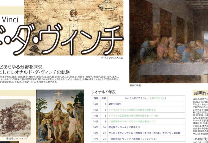 没後500年 万能の天才レオナルド ダビンチ プロシードネットショップ