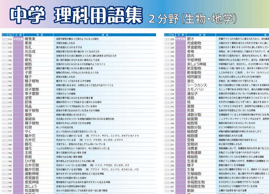 中学理科用語集2分野 生物 地学